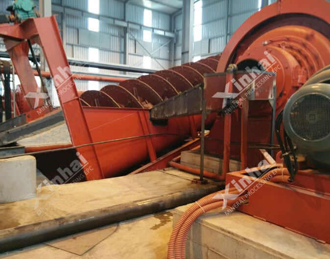 Projet de traitement du minerai de graphite 800t/j au Vietnam